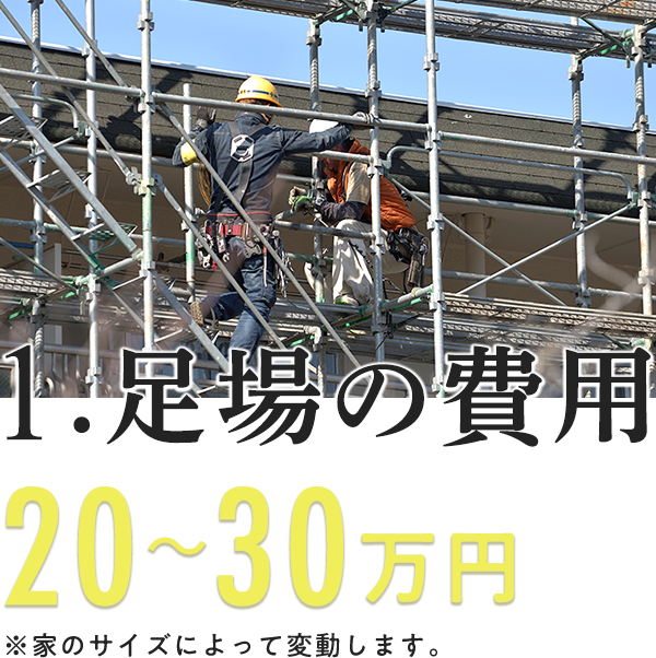 1.足場の費用 20～30万円 ※家のサイズによって変動します。