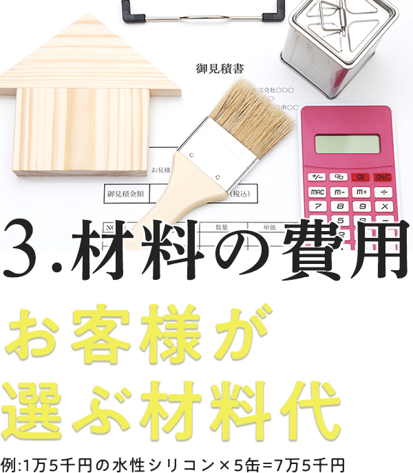 3.材料の費用 お客様が選ぶ材料代 例:1万5千円の水性シリコン×5缶=7万5千円