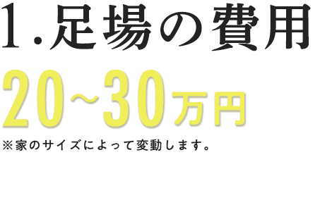 1.足場の費用 20~30万円 ※家のサイズによって変動します。
